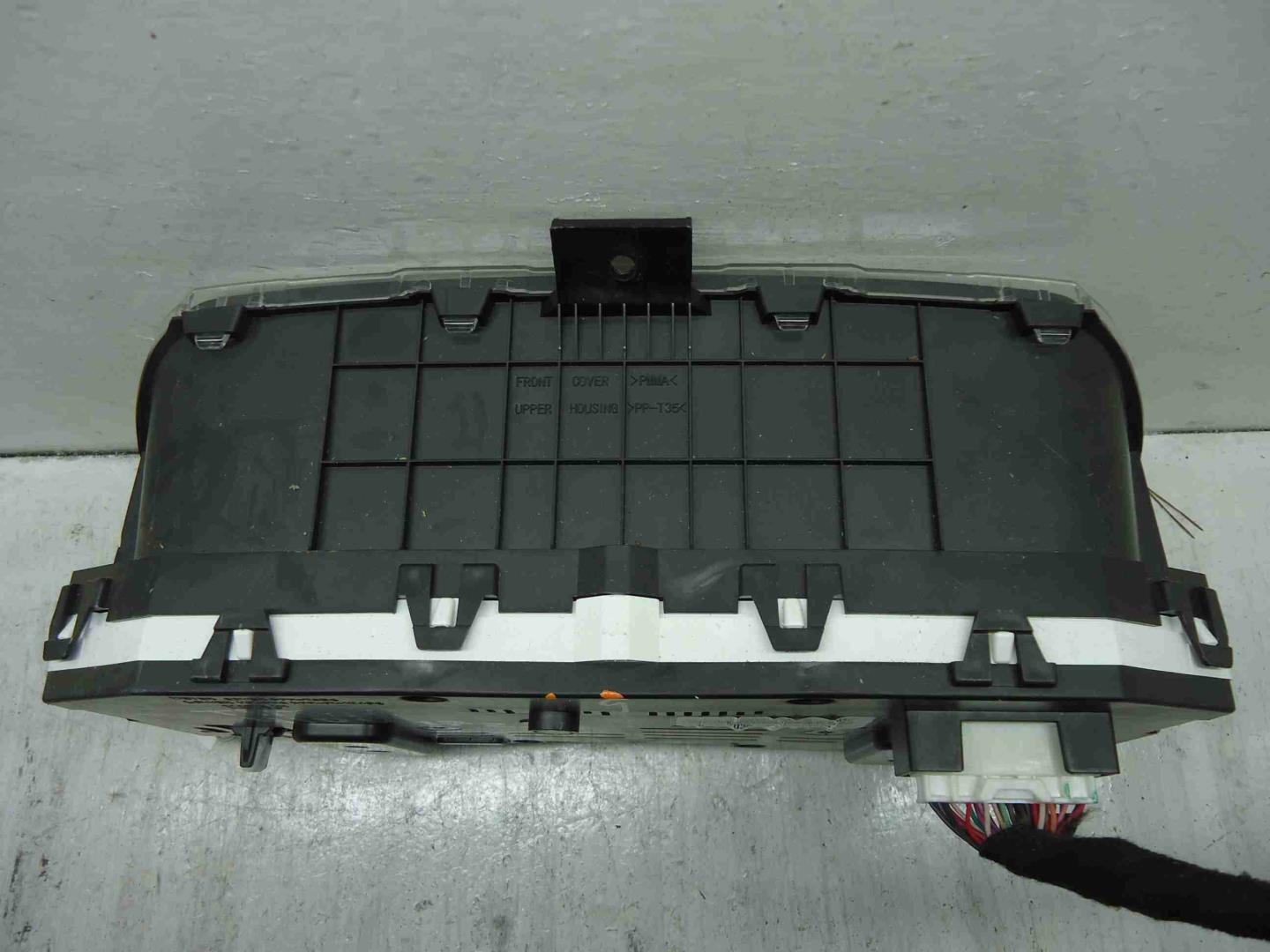 Панель приборов