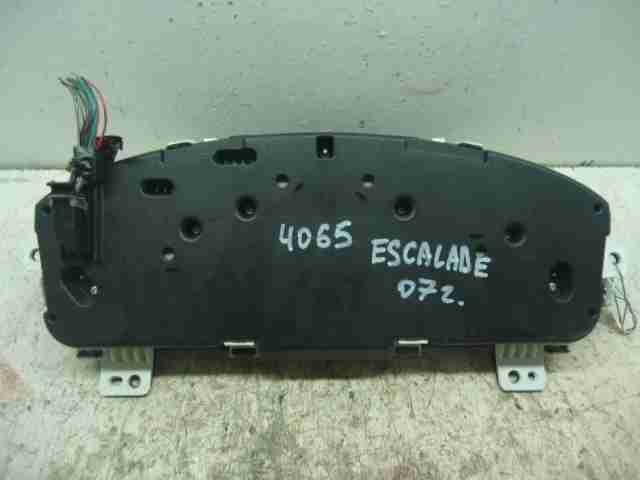 Панель приборов