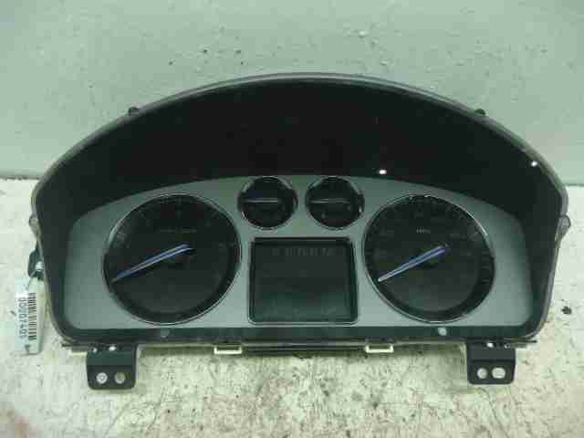 Панель приборов