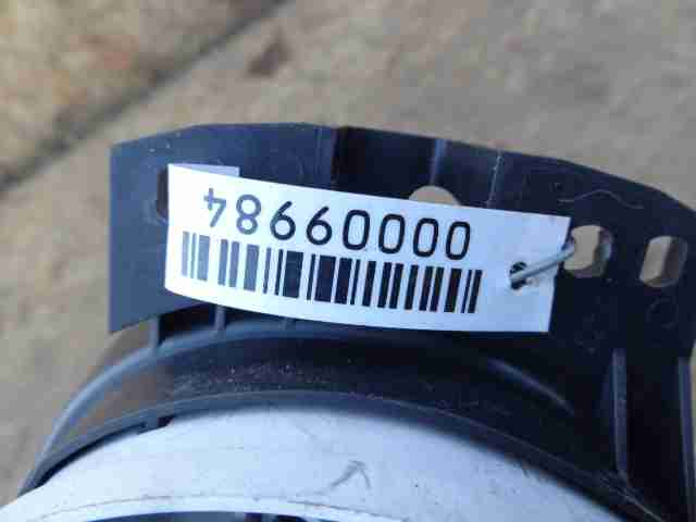 Панель приборов