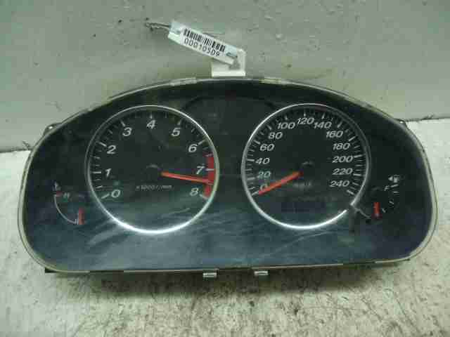 Панель приборов