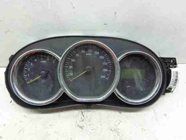 Панель приборов