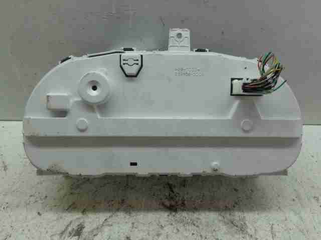 Панель приборов