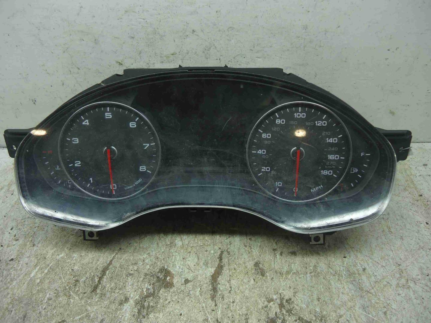 Панель приборов