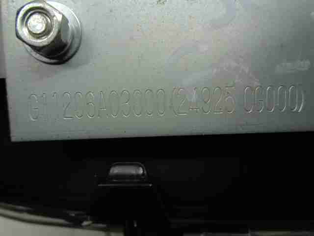 Панель приборов