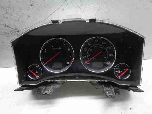 Панель приборов