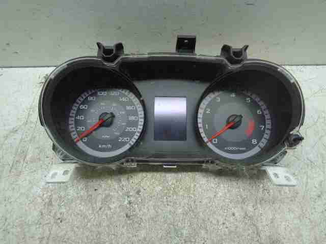 Панель приборов