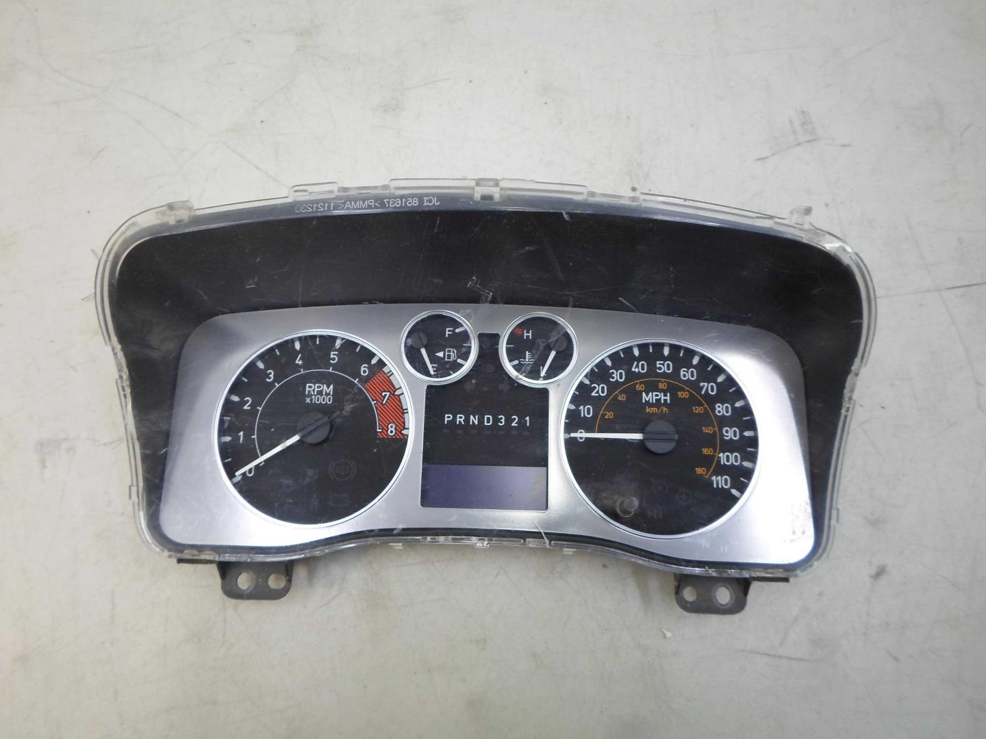 Панель приборов