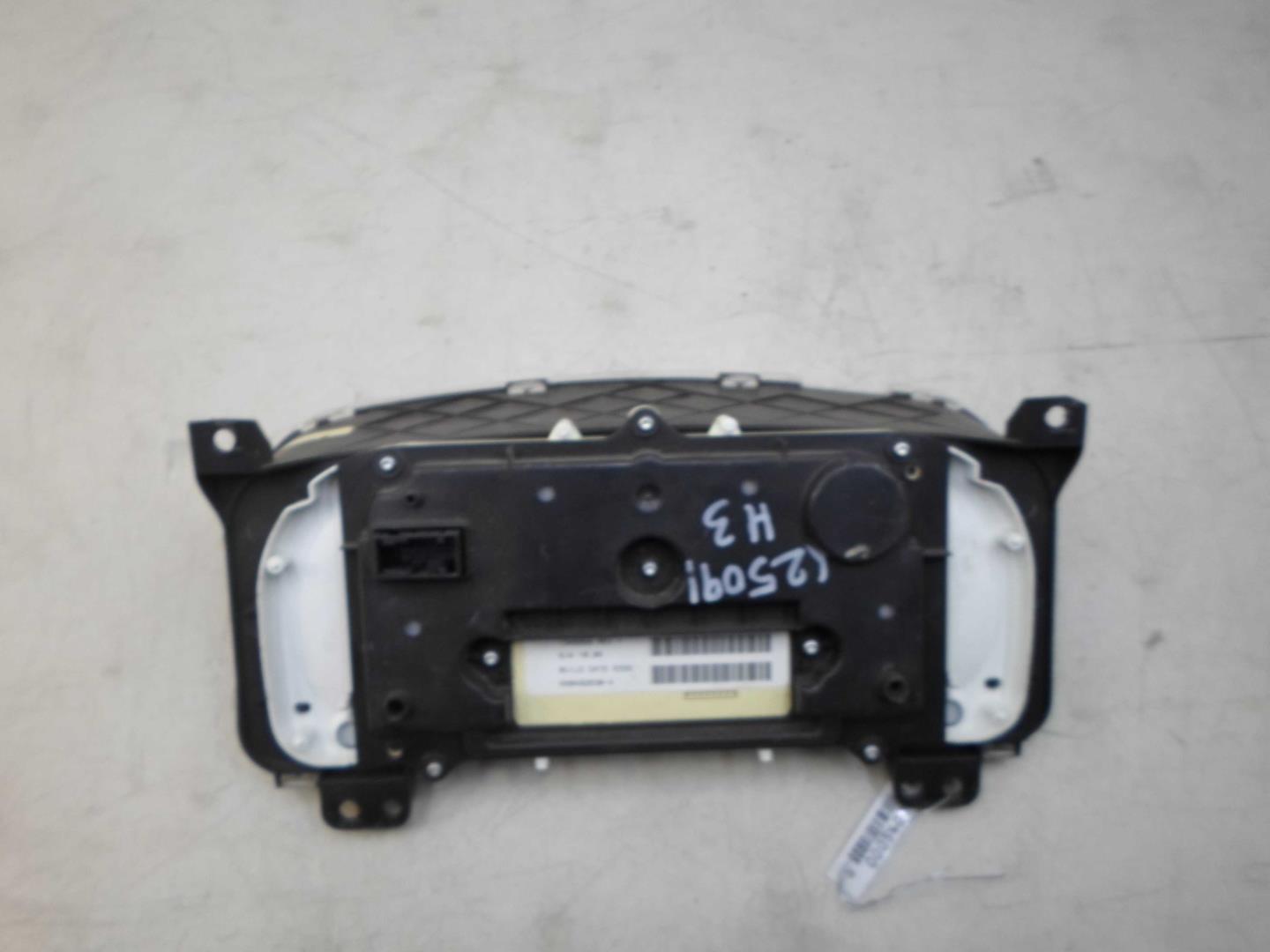 Панель приборов