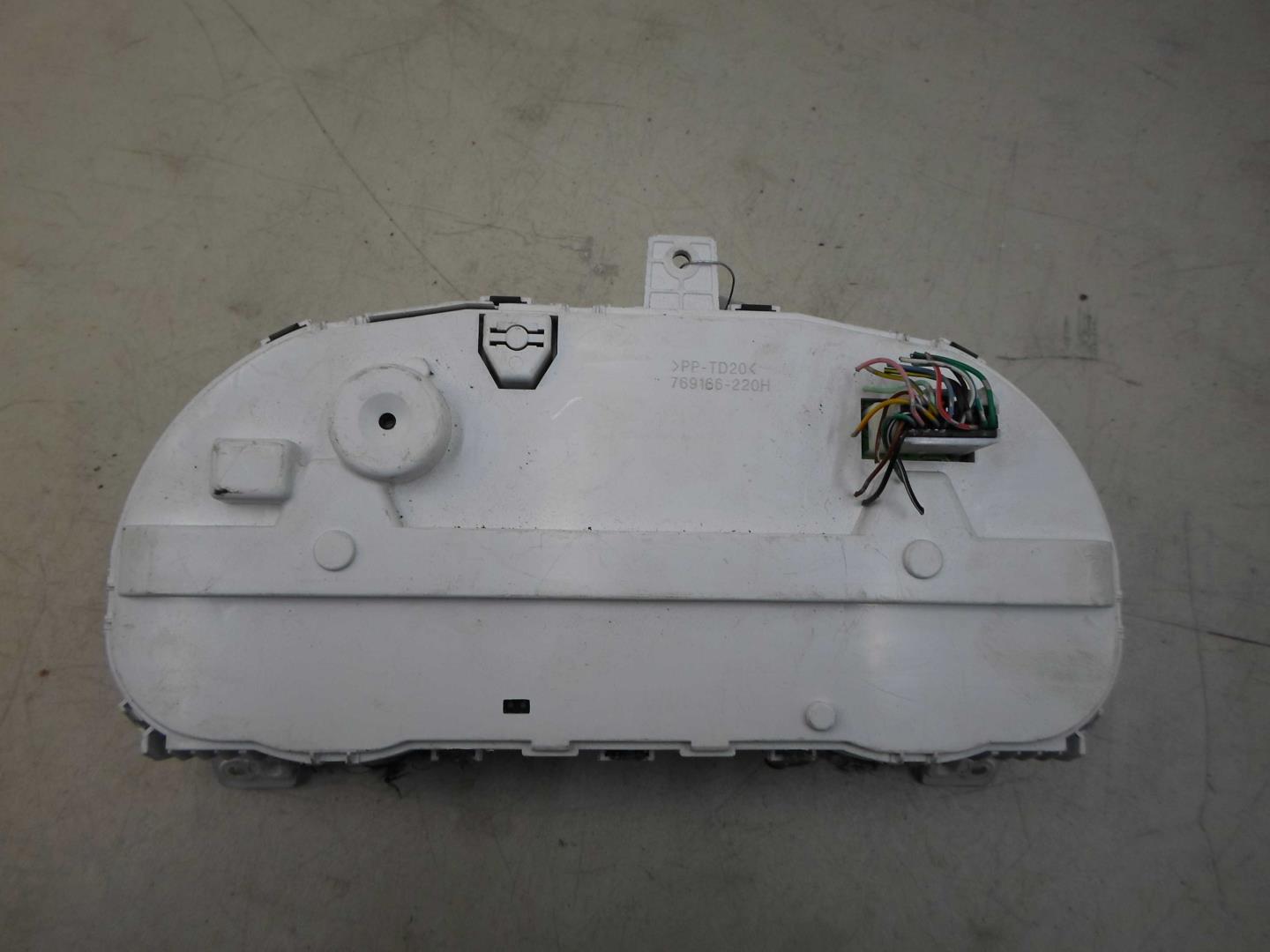 Панель приборов