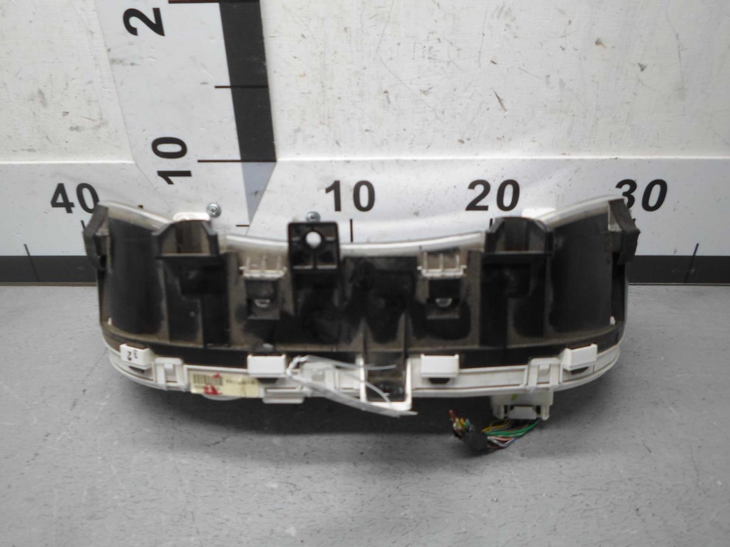 Панель приборов