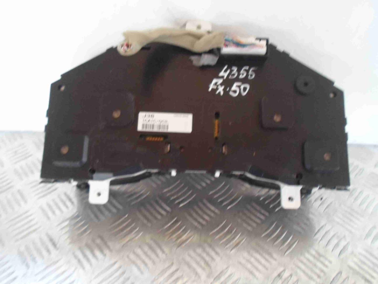 Панель приборов