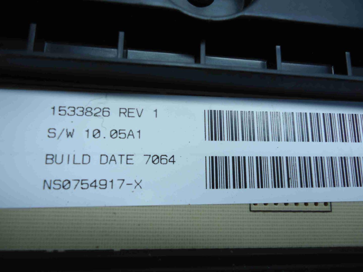 Панель приборов