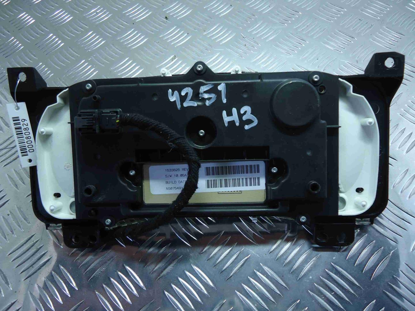 Панель приборов