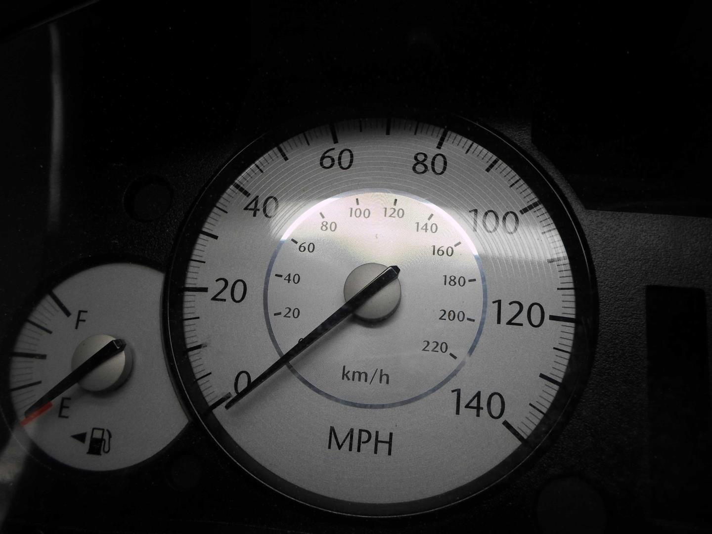 Панель приборов