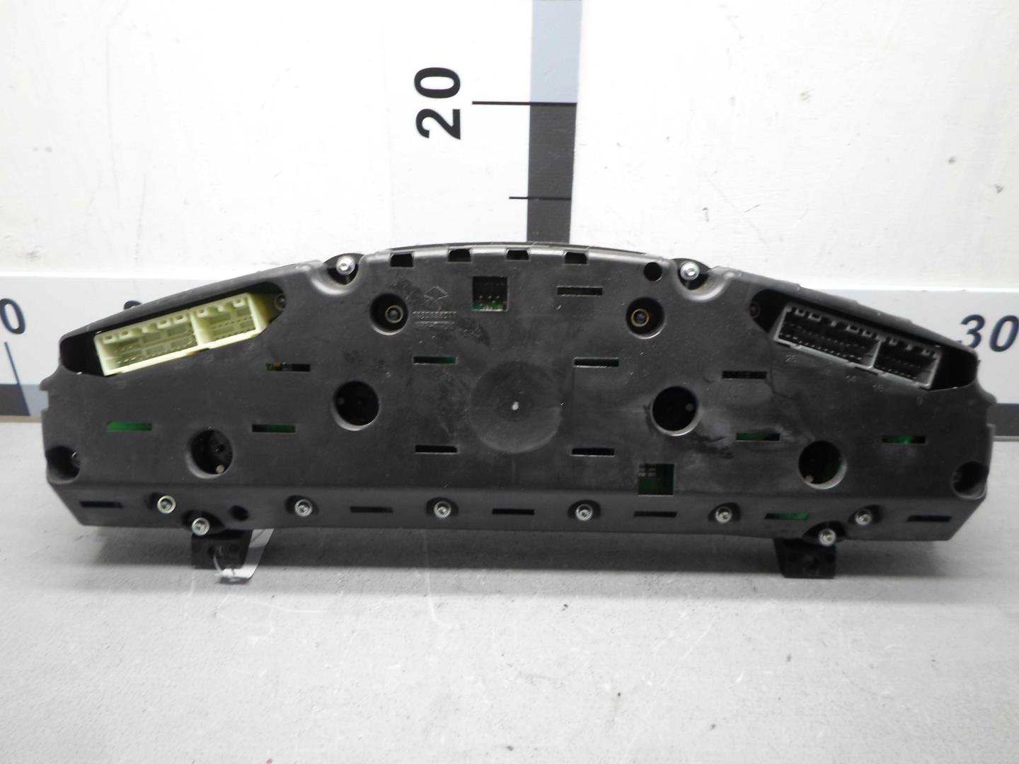 Панель приборов