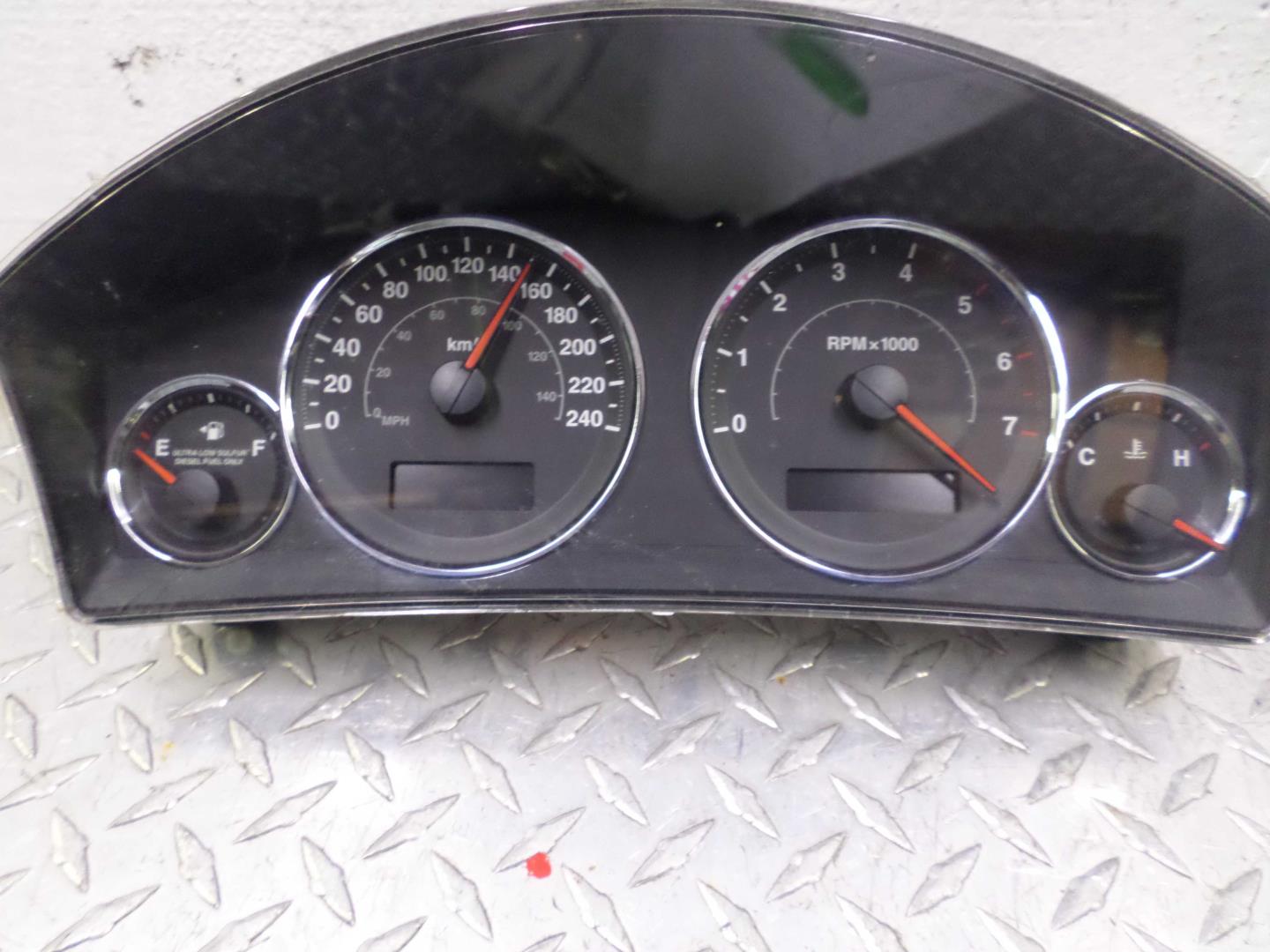 Панель приборов