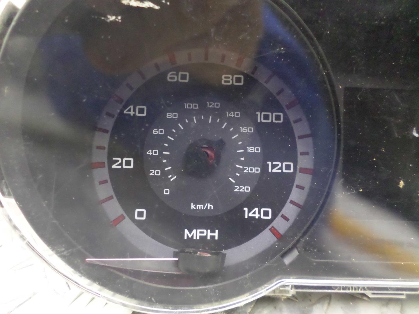 Панель приборов