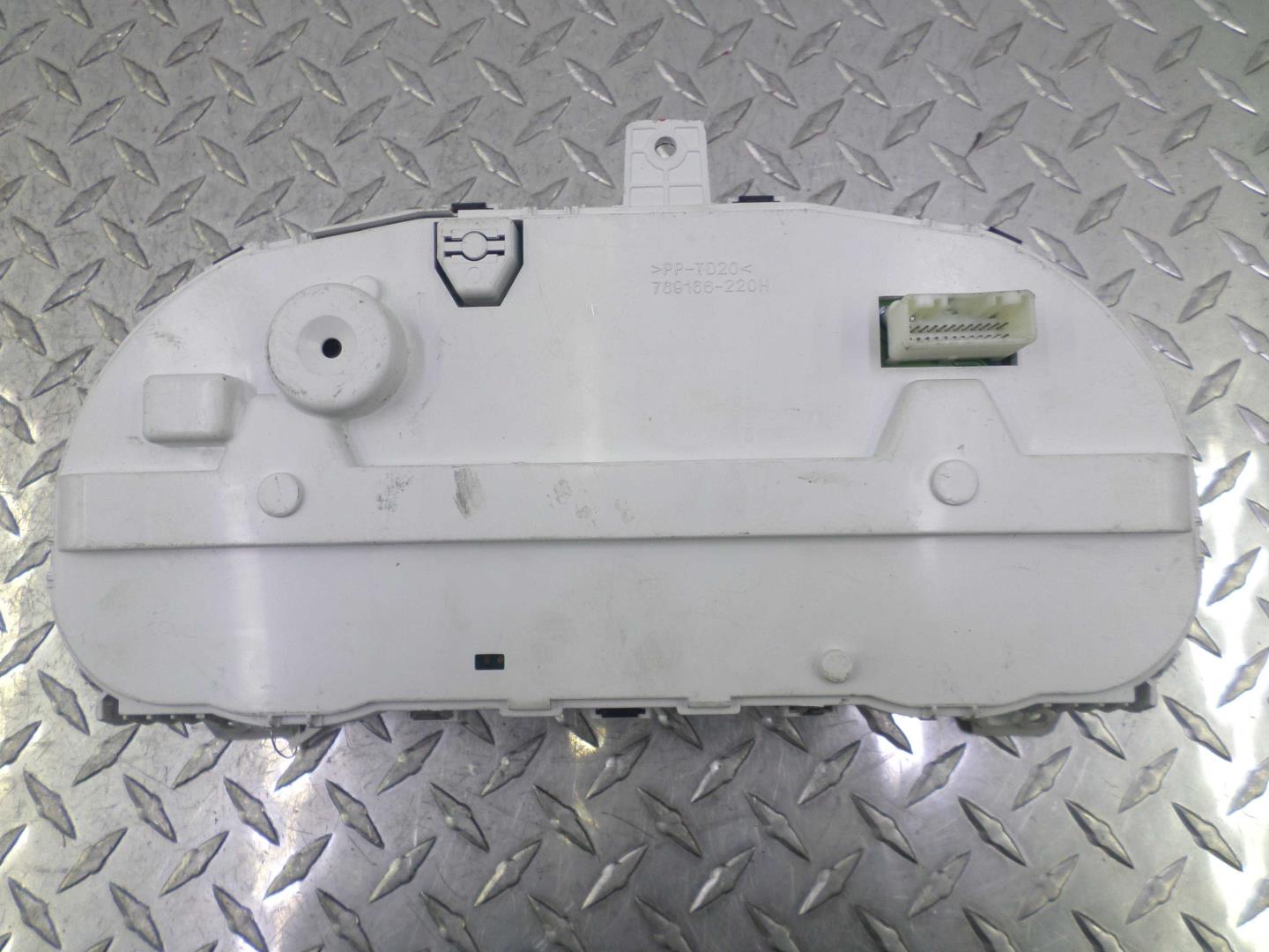 Панель приборов