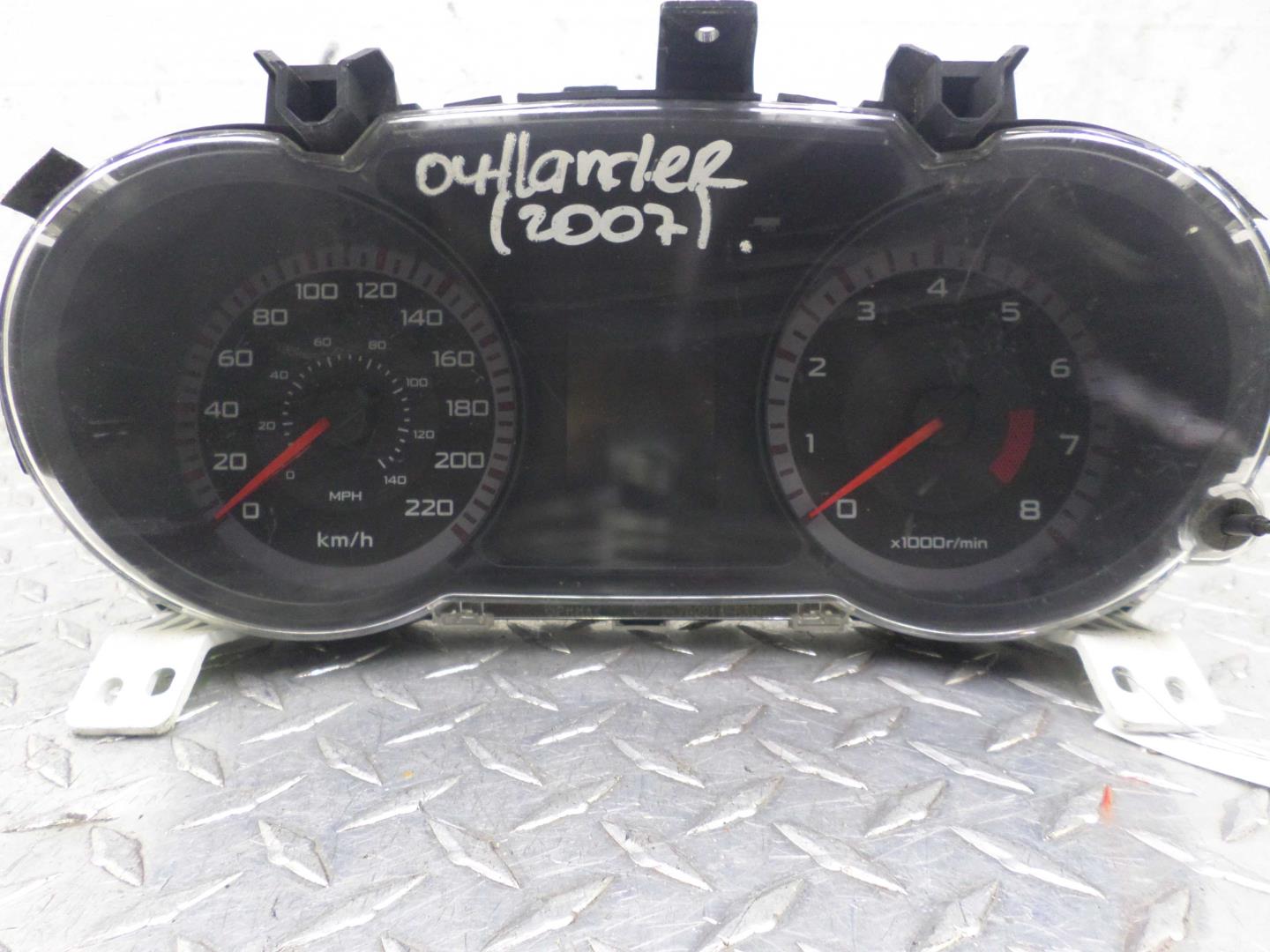 Панель приборов