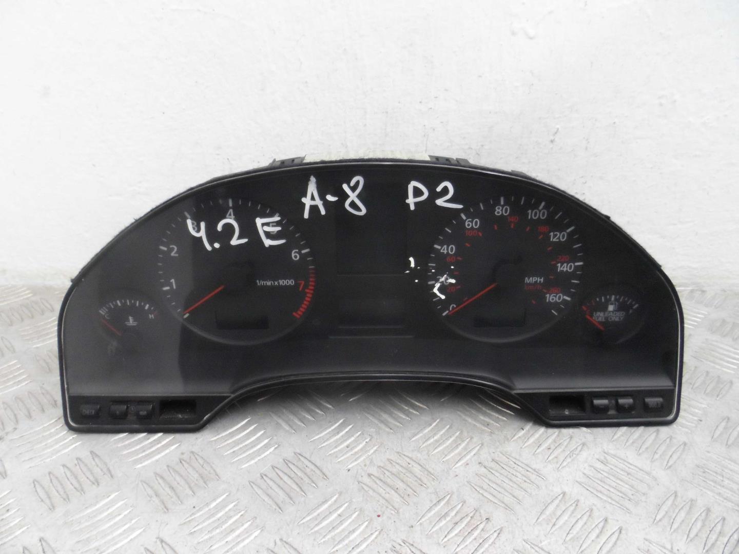 Панель приборов