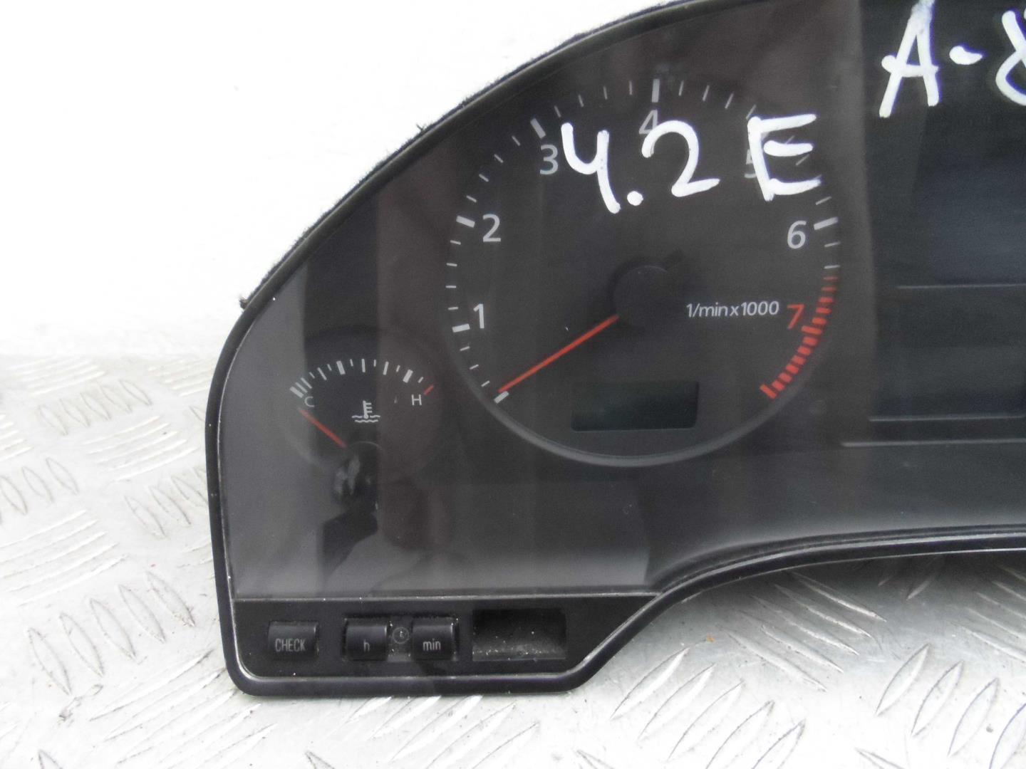 Панель приборов