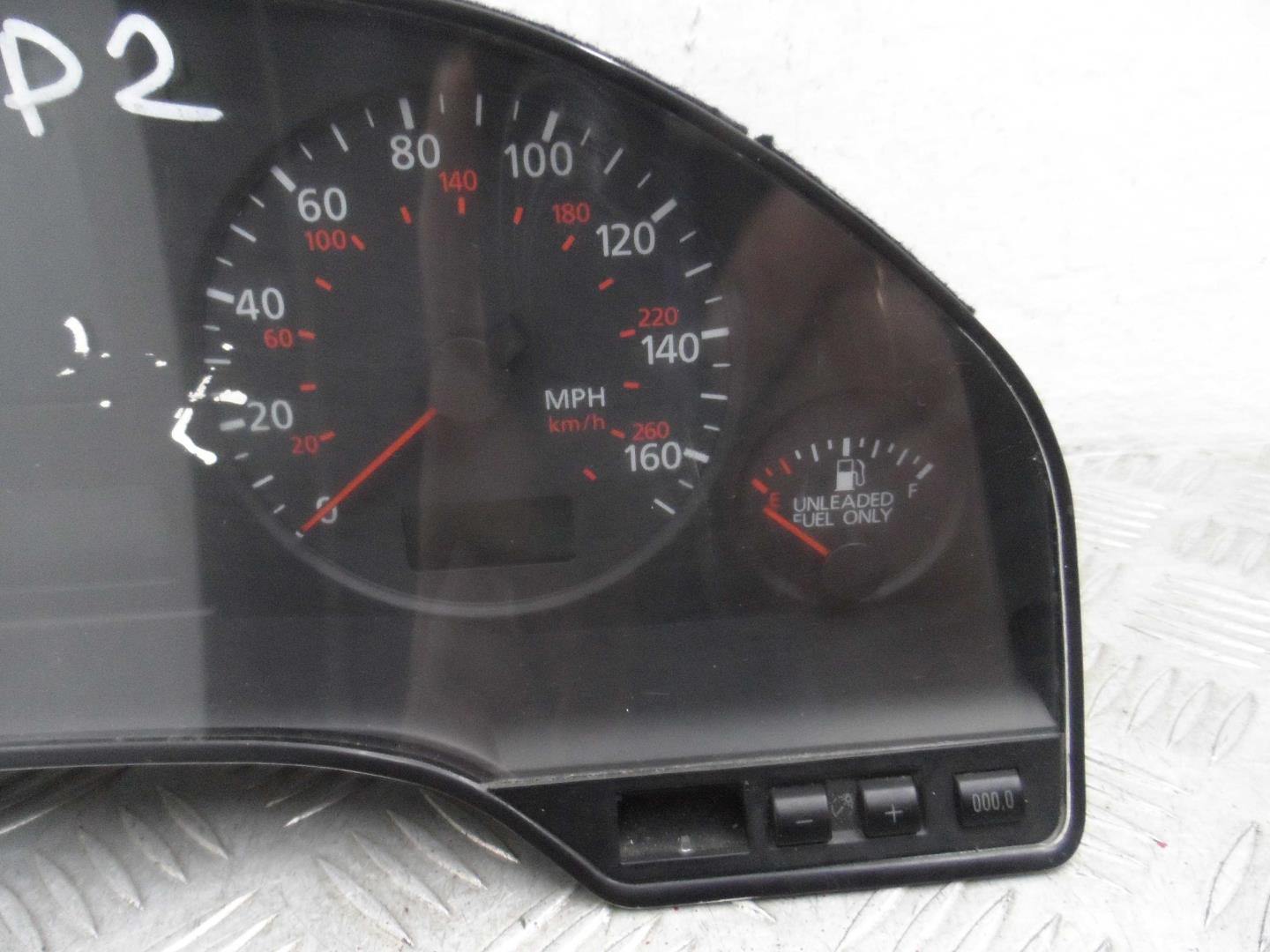 Панель приборов