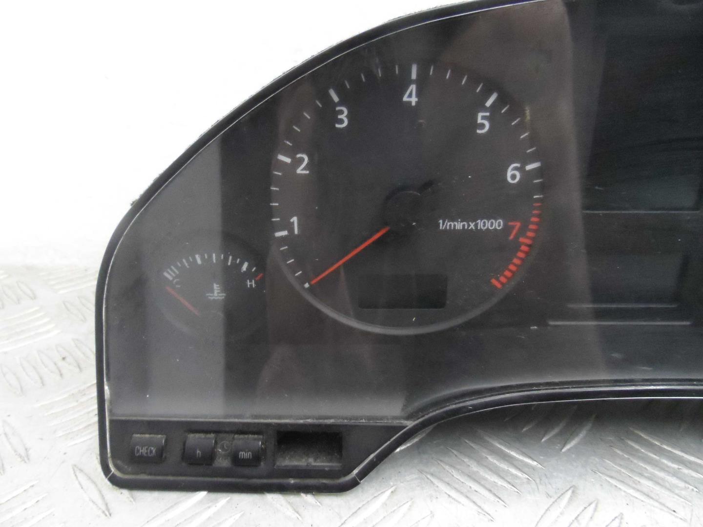 Панель приборов