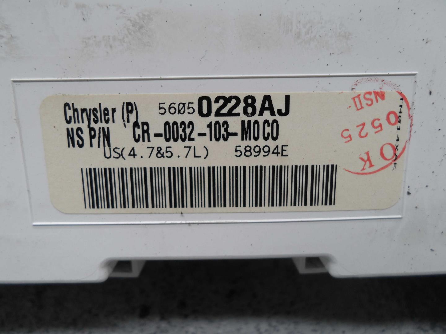 Панель приборов