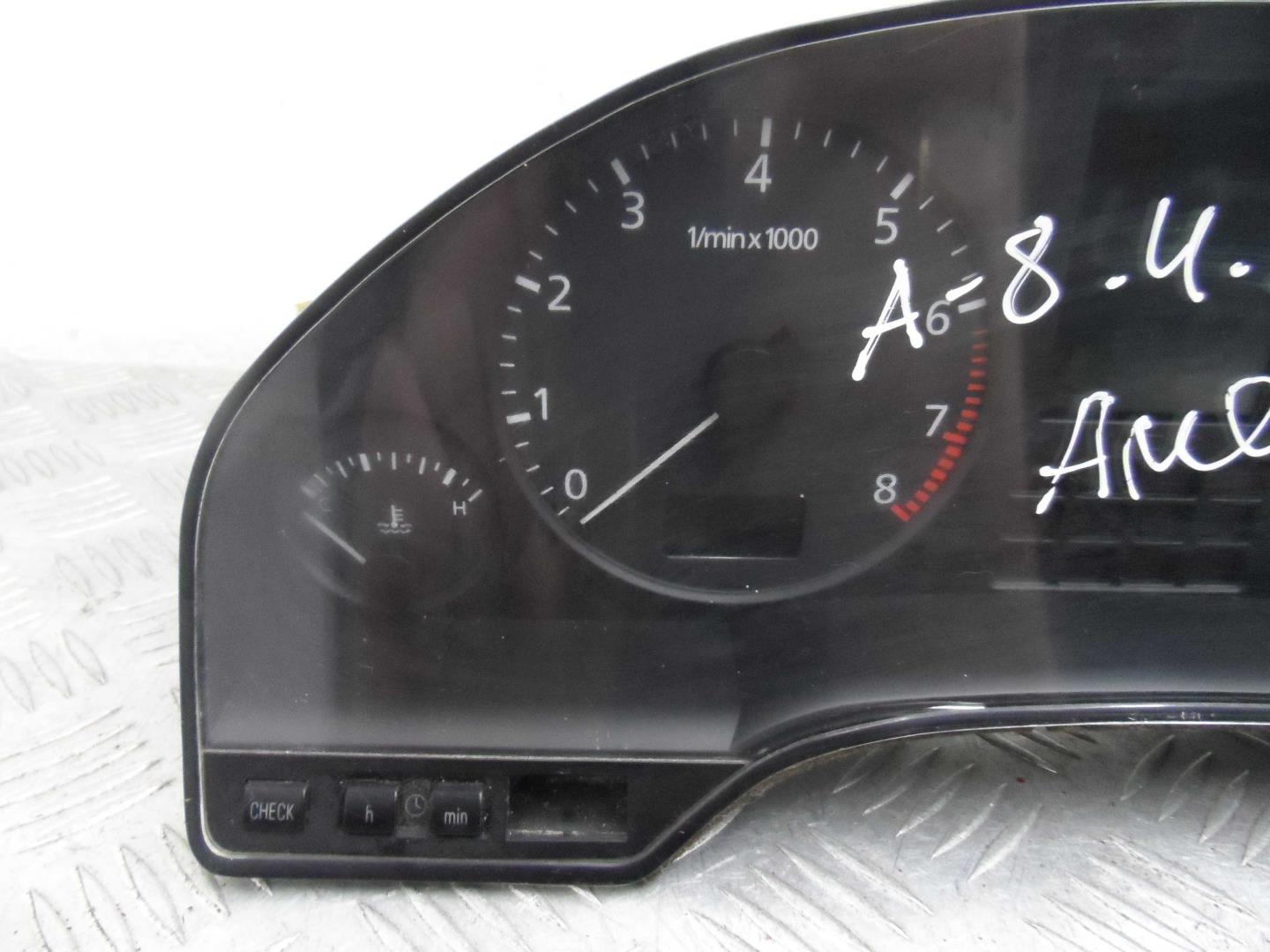 Панель приборов