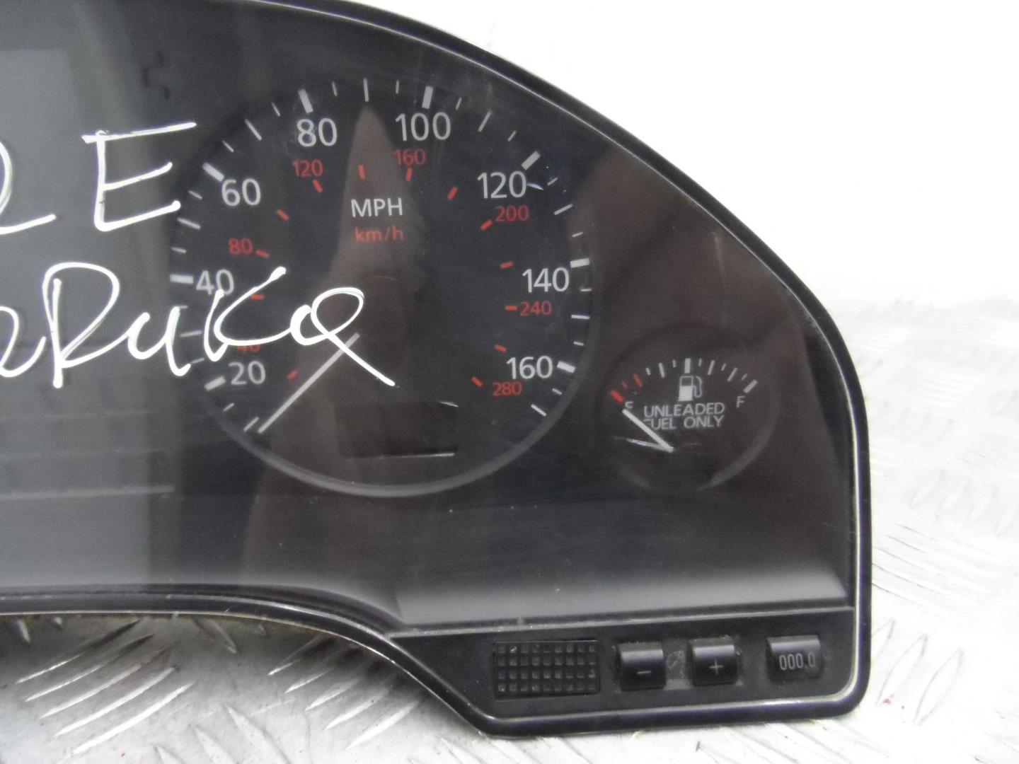 Панель приборов