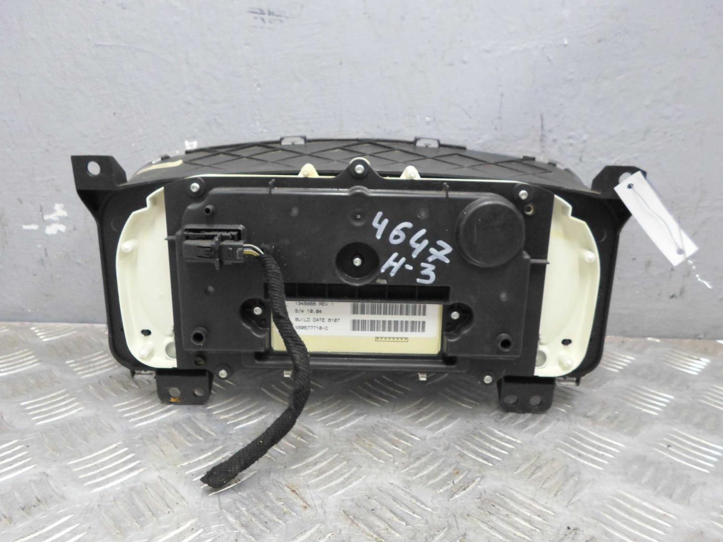 Панель приборов