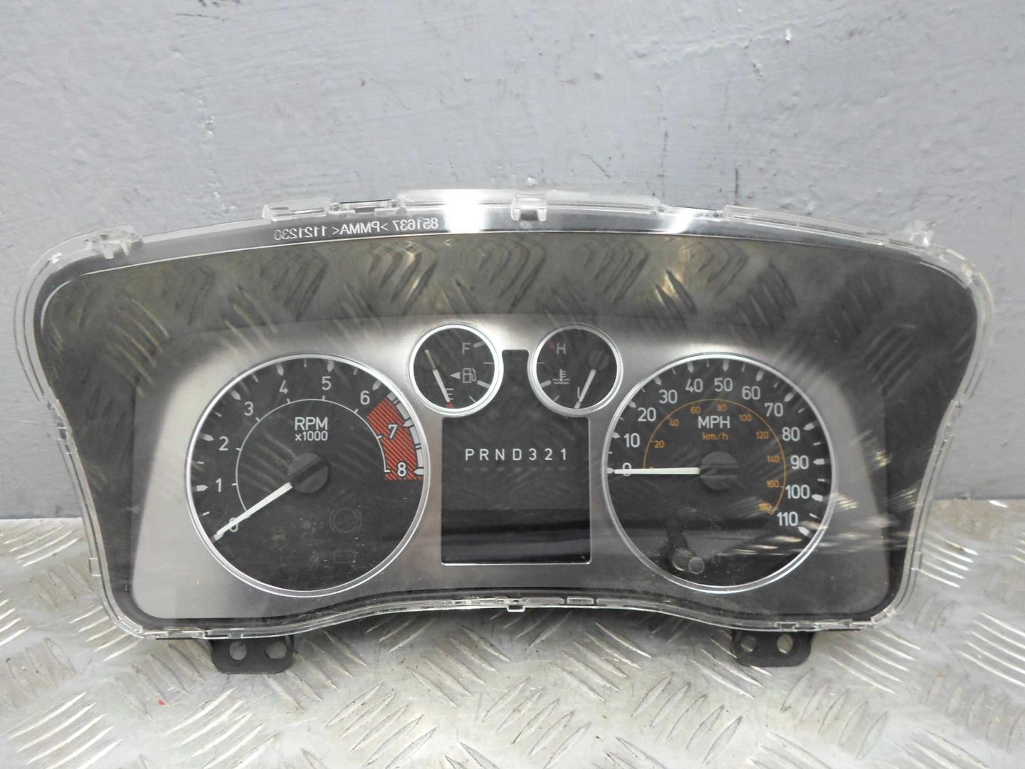 Панель приборов