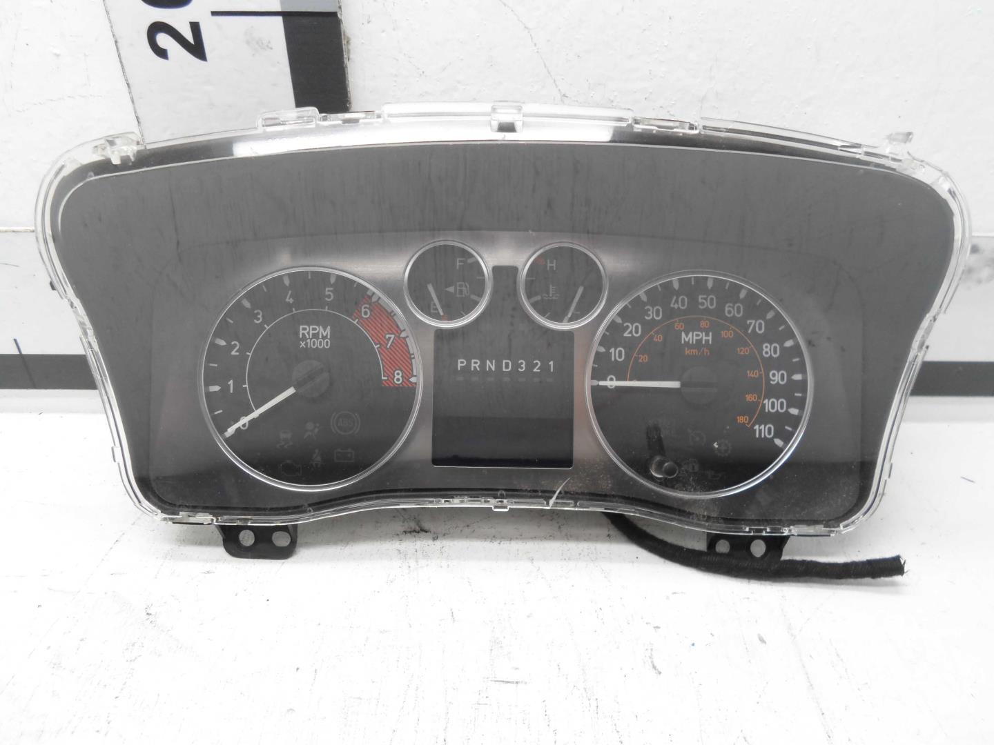 Панель приборов