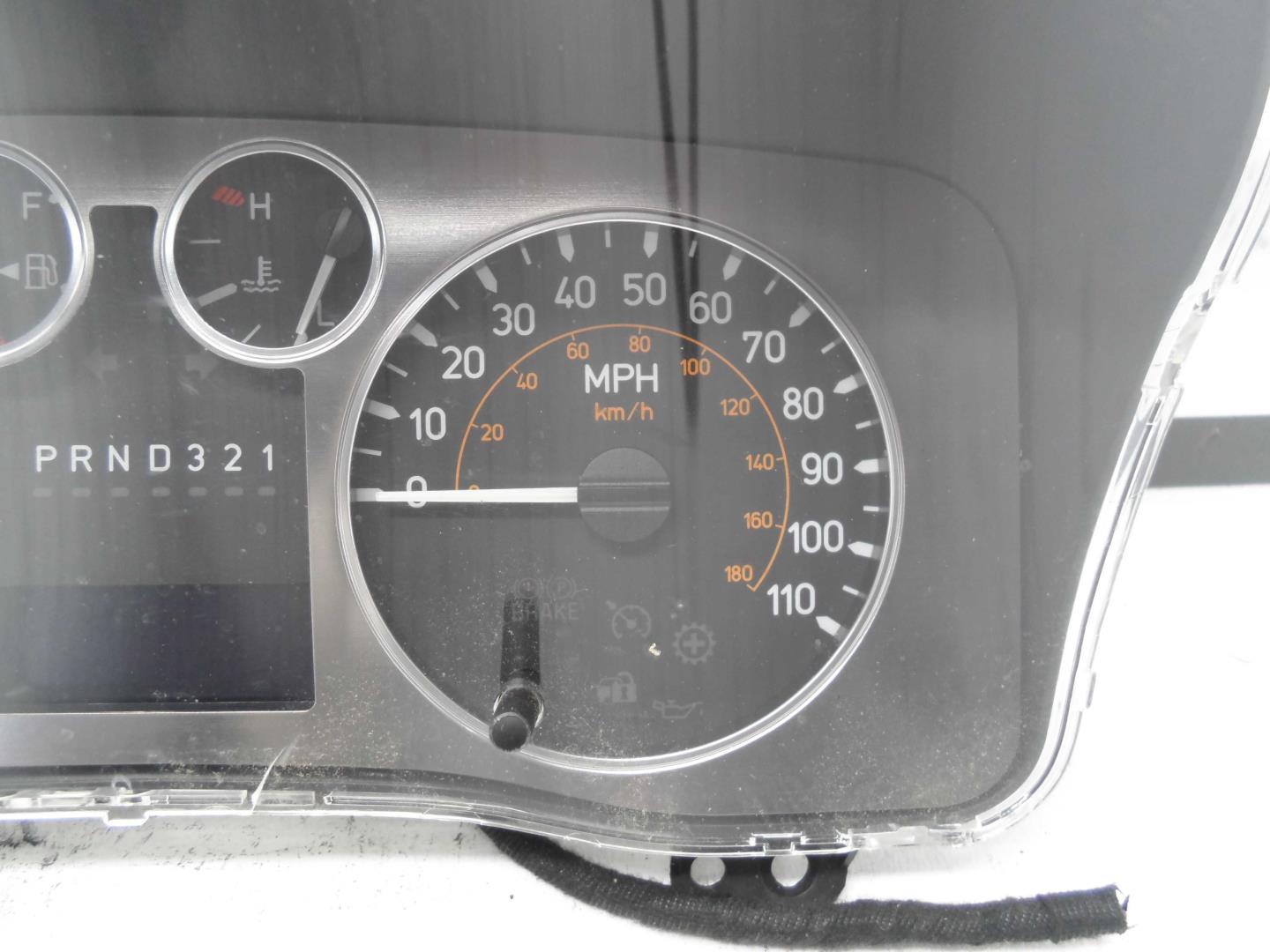 Панель приборов