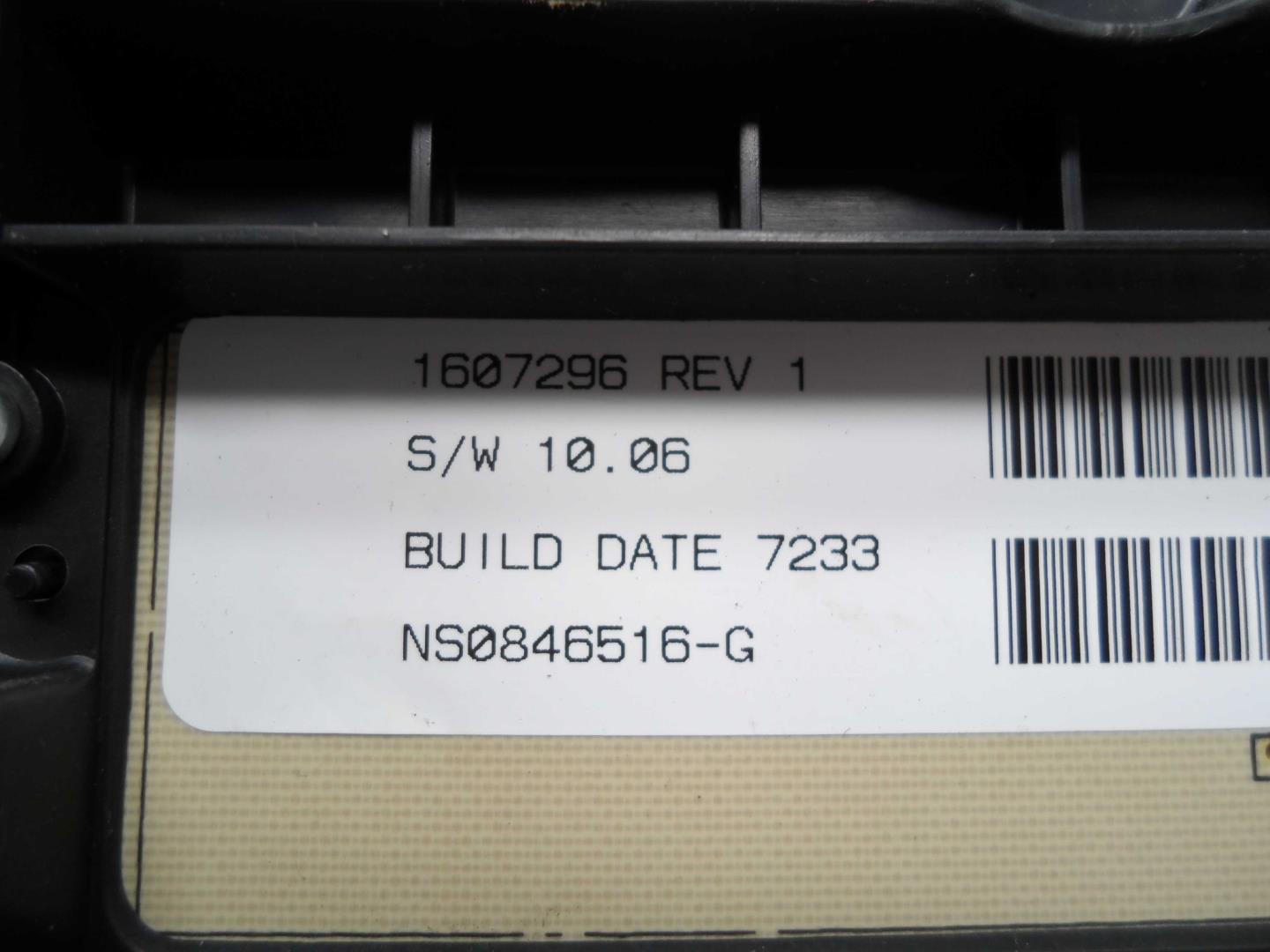 Панель приборов