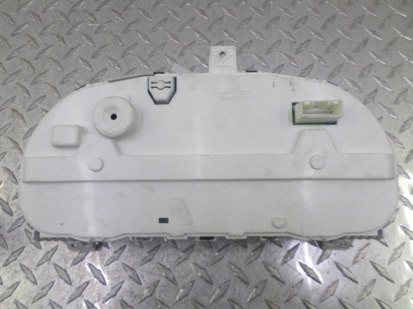 Панель приборов