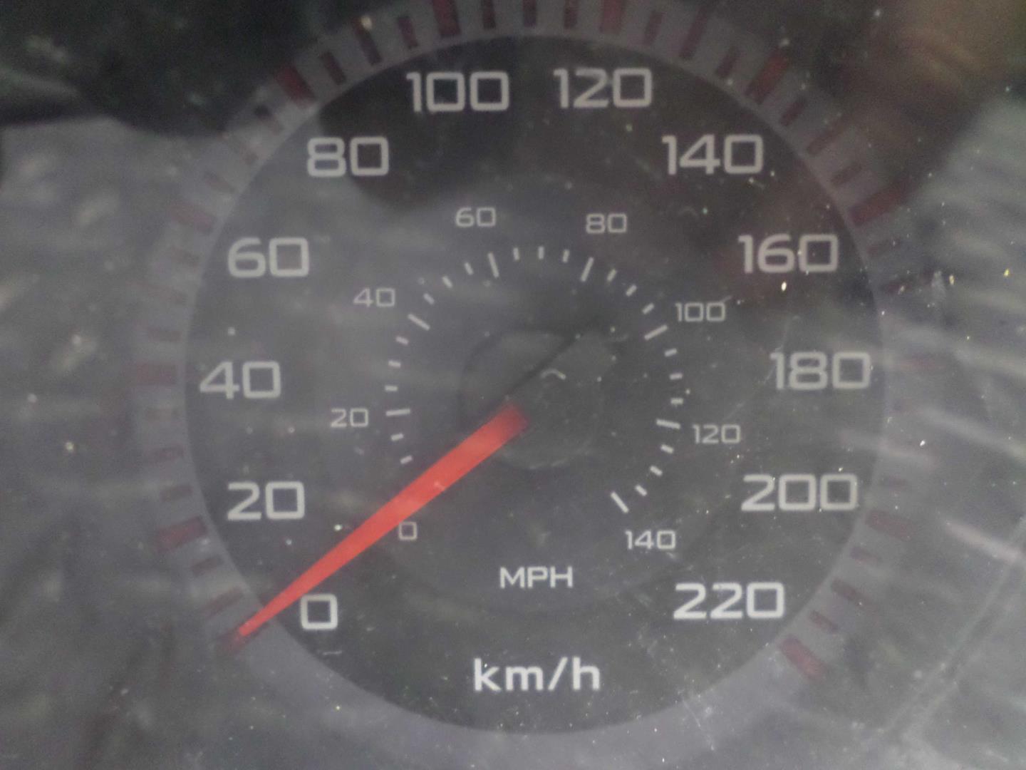 Панель приборов