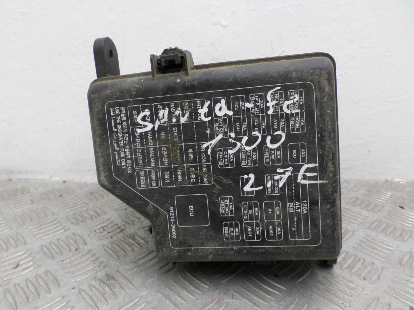 Блок предохранителей