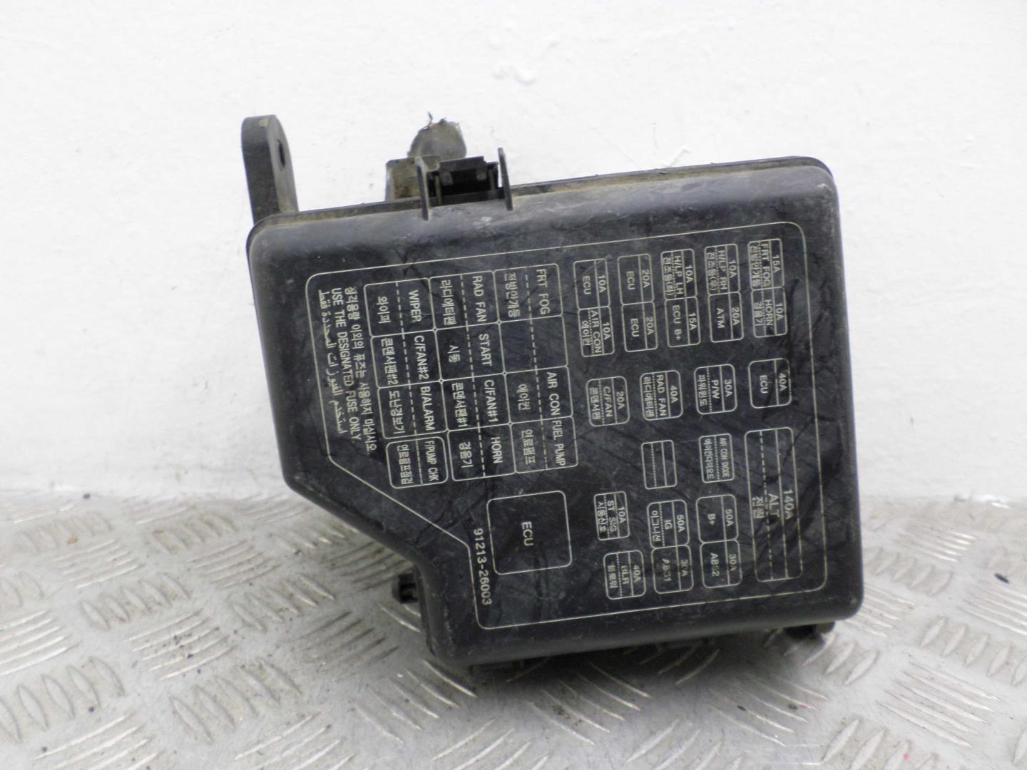 Блок предохранителей