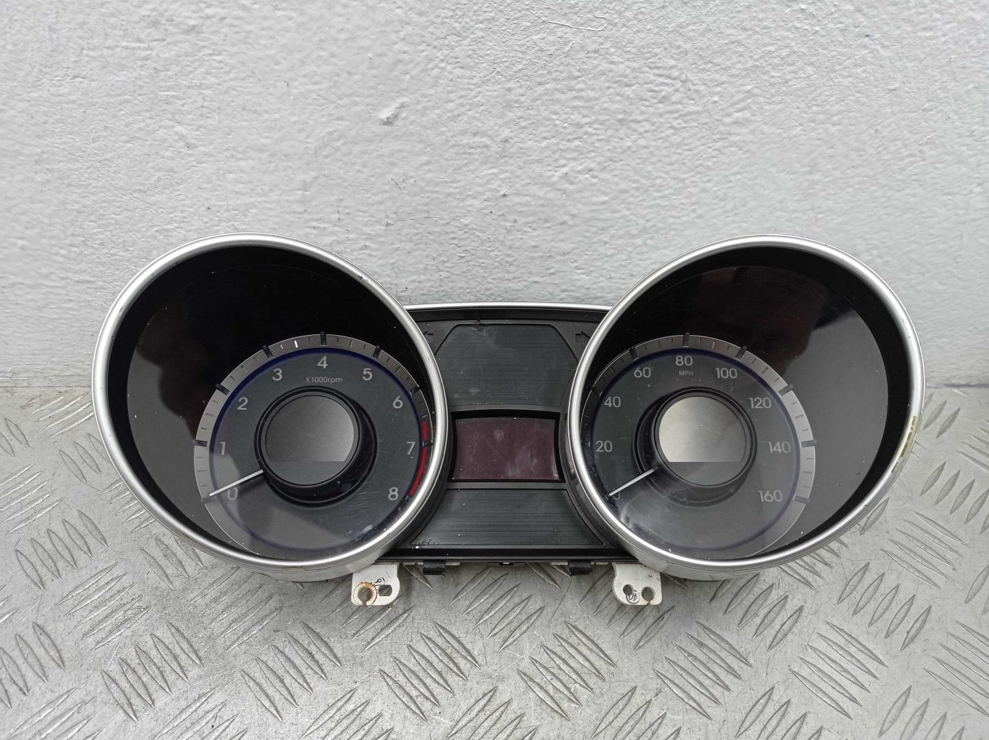 Панель приборов