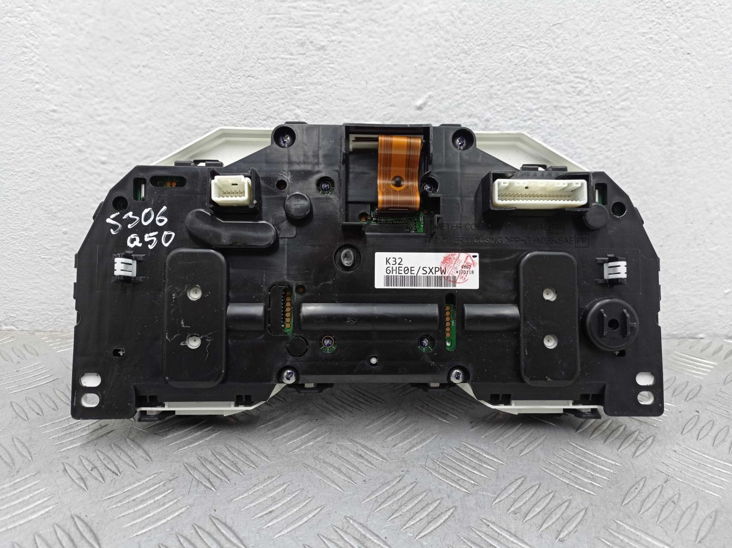 Панель приборов