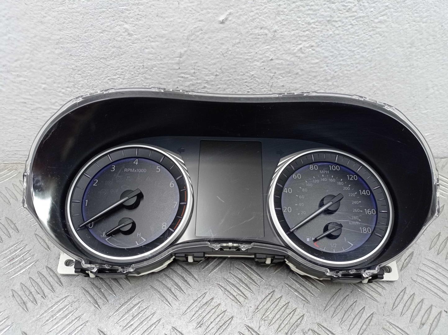 Панель приборов