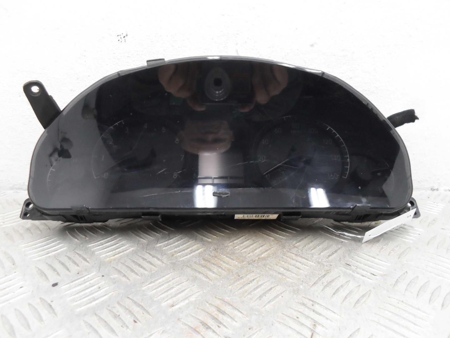 Панель приборов