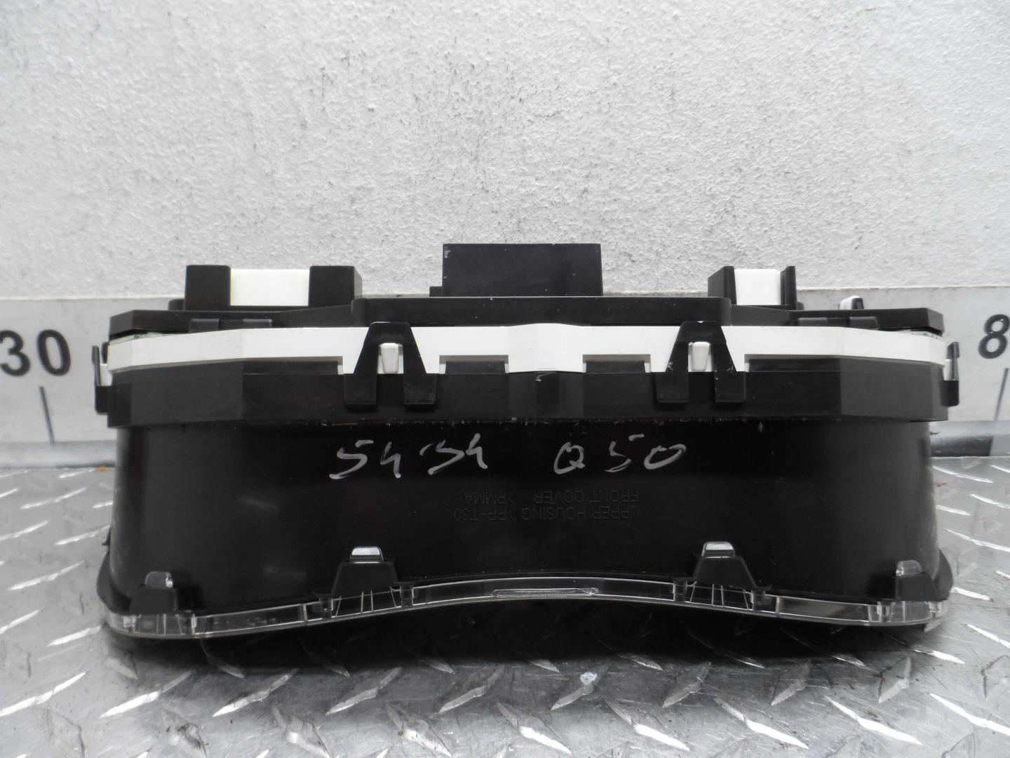 Панель приборов