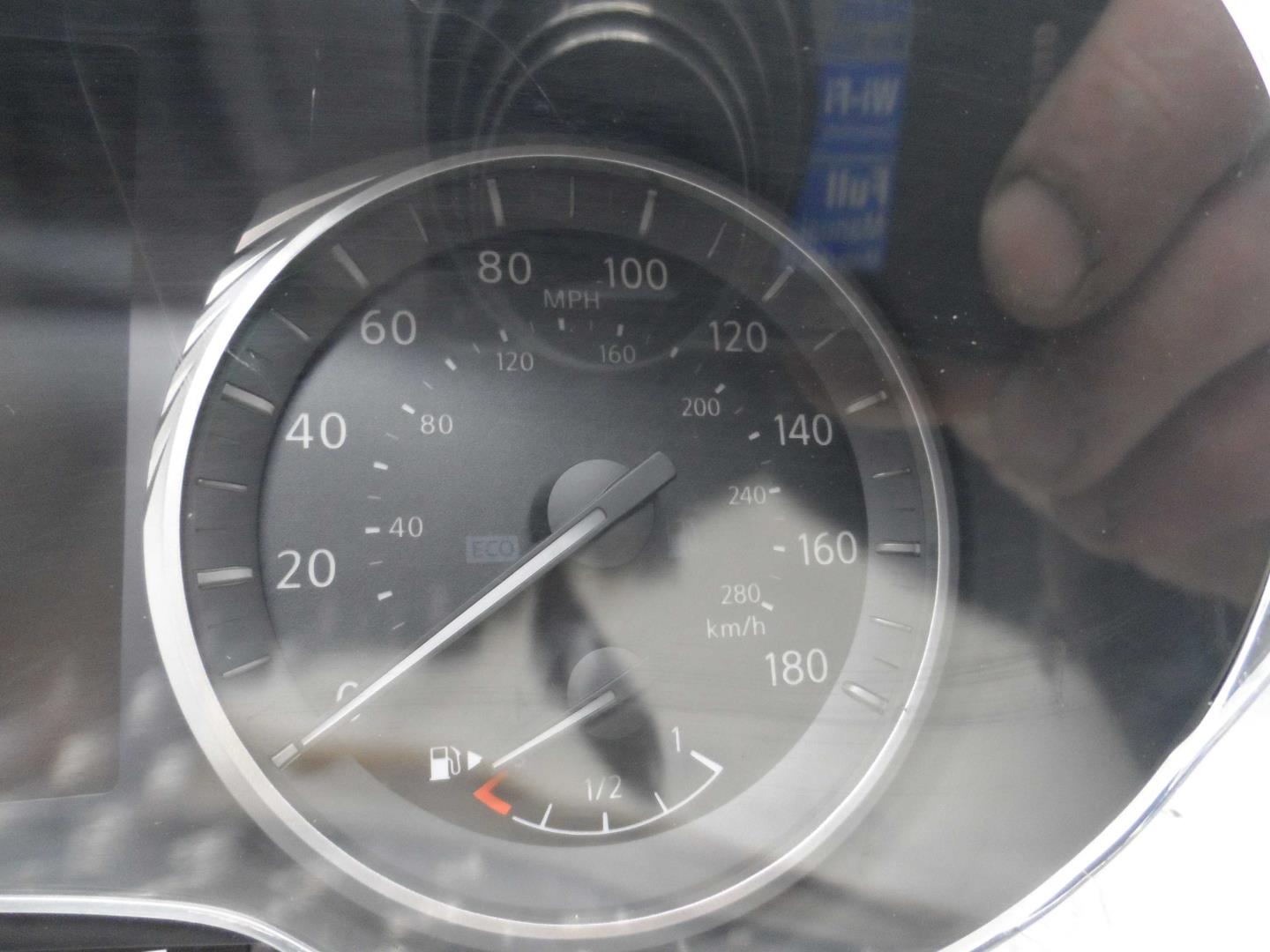 Панель приборов