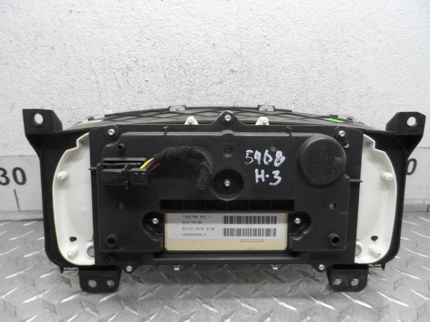 Панель приборов