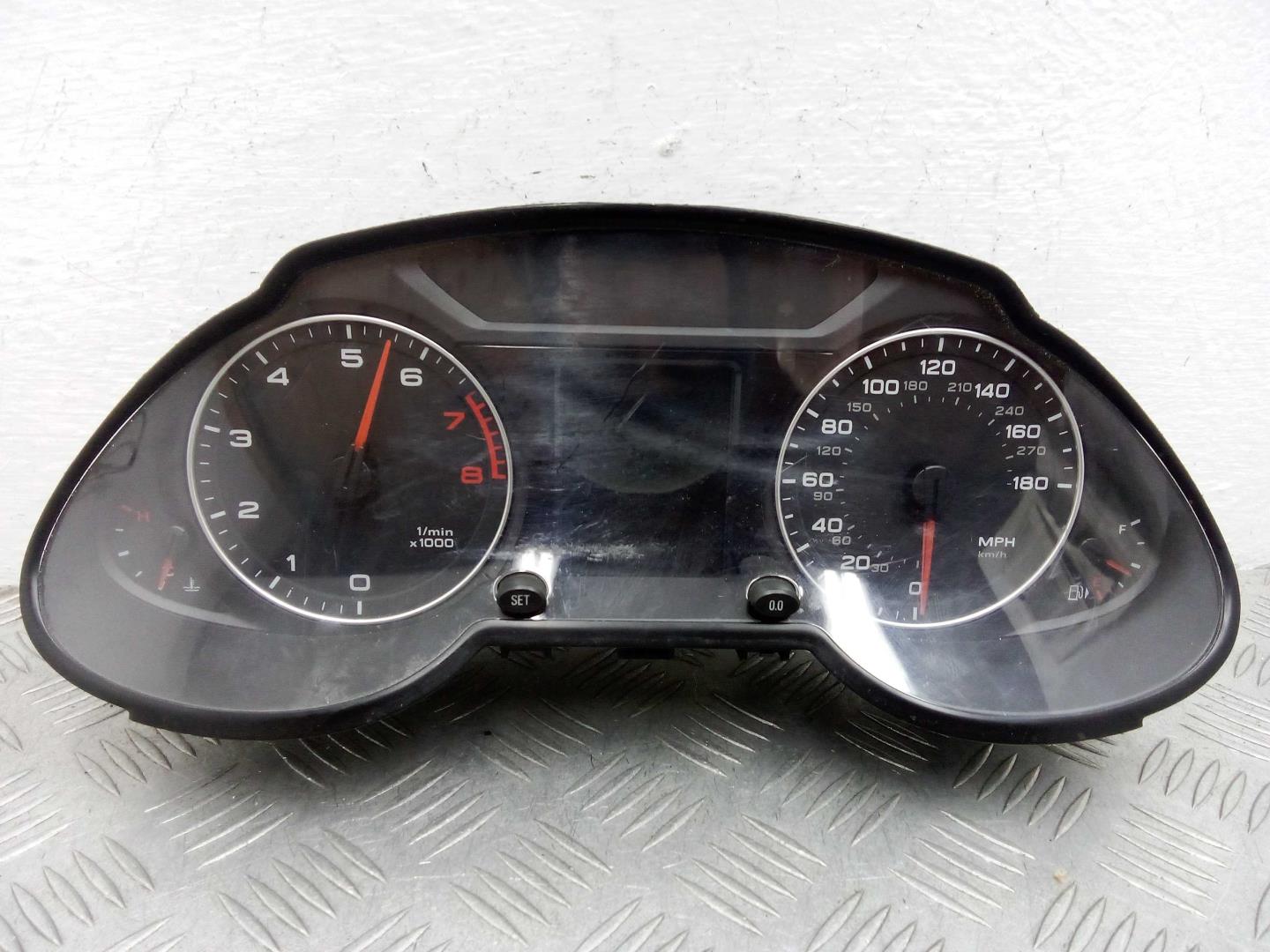 Панель приборов