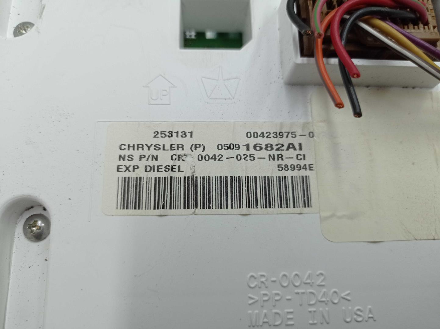 Панель приборов