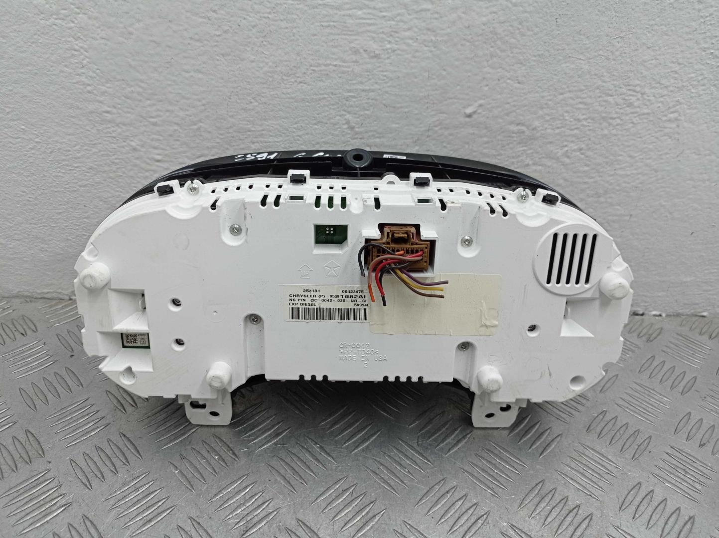 Панель приборов